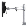 Wishbone Dual Monitor Arm